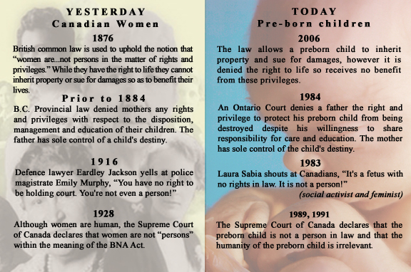history